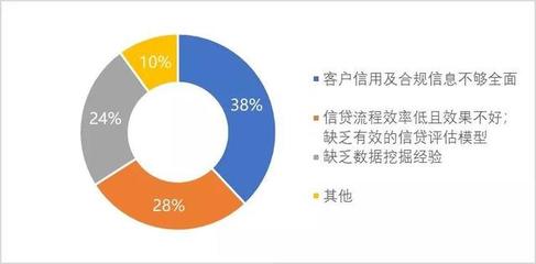 瀚德集團（Haldex）企業信用調查與評估