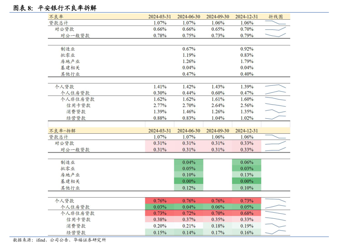 永興材料對外提供財務資助管理制度中的企業信用調查與評估機制解析