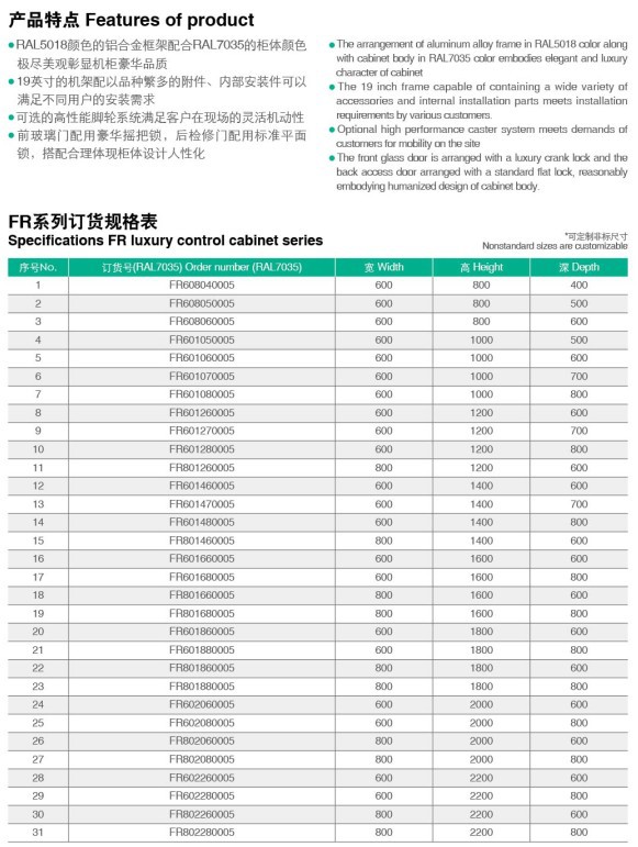 品質之選 FR工控柜明裝家用配電箱600X800X400全面解析